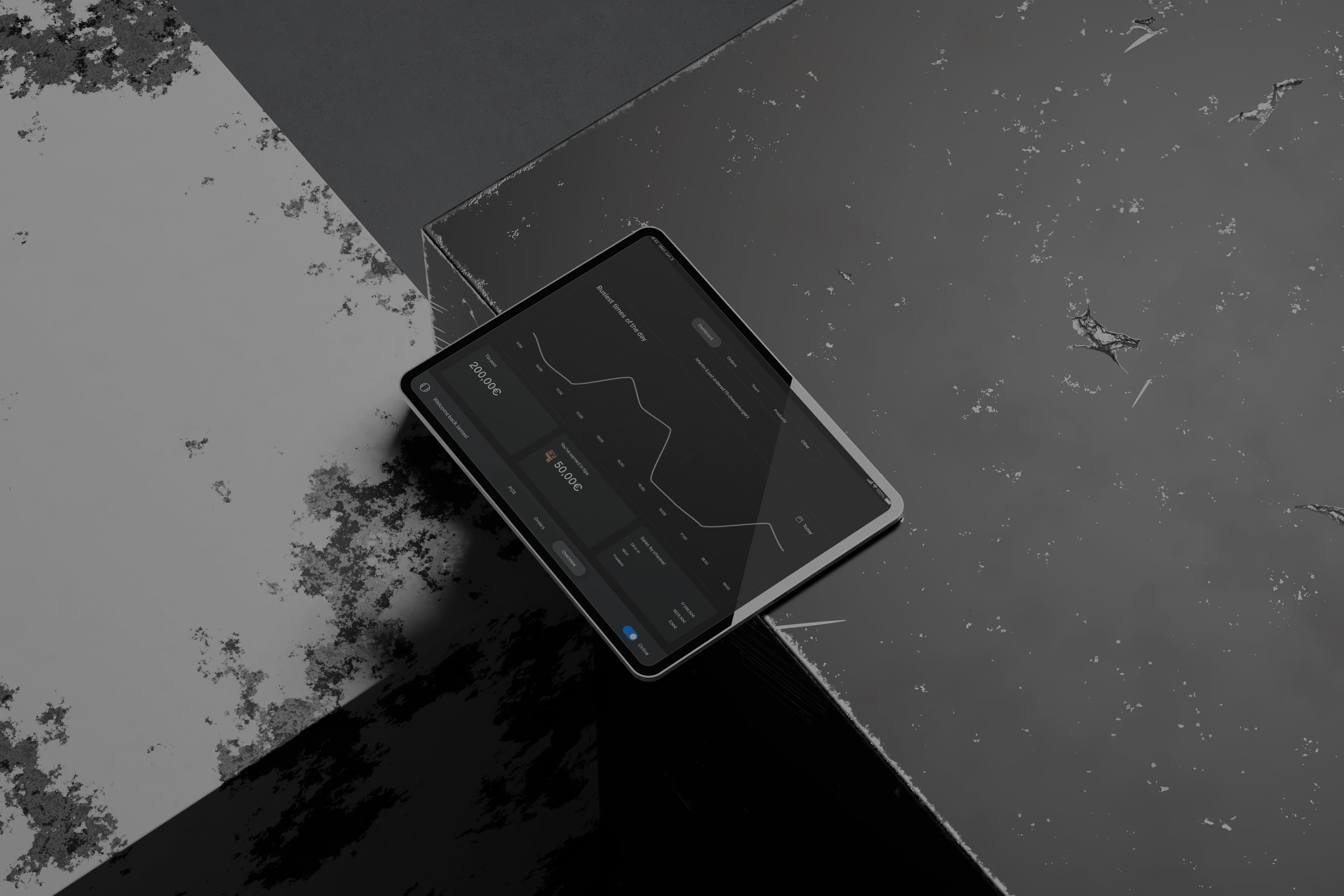 Weekly profit intelligence